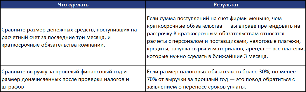 московский кредитный банк онлайн заявка на кредит наличными без справок